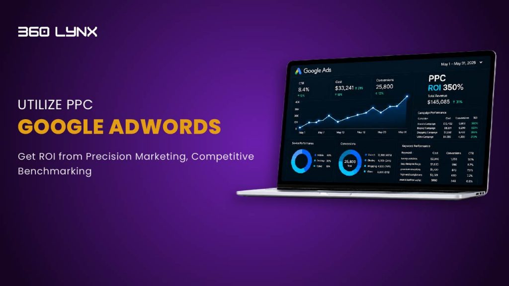 PPC Google AdWords